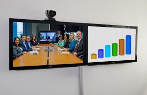 Telepresence Raumsystem